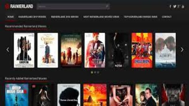 Top 5 Free Movie Watching Site Alternatives of Rainierland